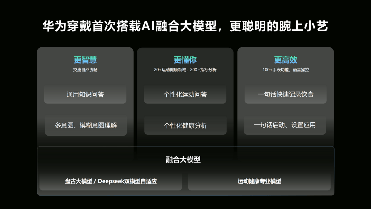 智能手表认知华为WATCH 5将于6月11日发布pg模拟器试玩华为手表接入DeepSeek重塑(图6)