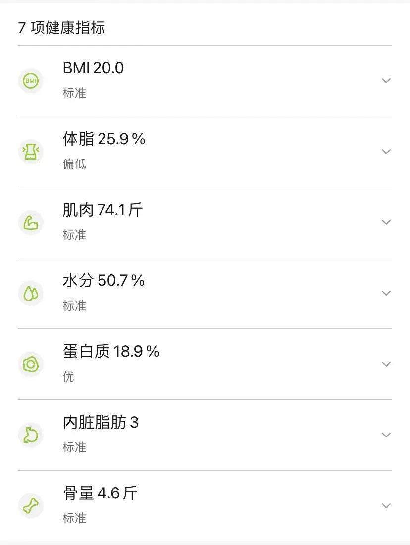 脂的？数据准确吗？一起来了解pg模拟器体脂秤是怎么测出体(图4)